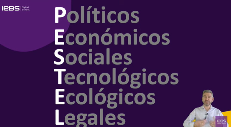 Cívico cazar Emperador Análisis PESTEL, una herramienta de estudio del entorno | Pascual Parada -  Business, Growth and Data Strategy