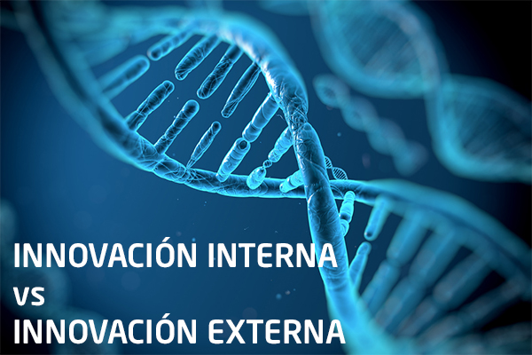 innovación_interna_externa