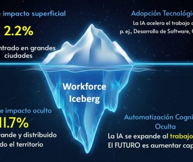 WorkIceberg_MIT